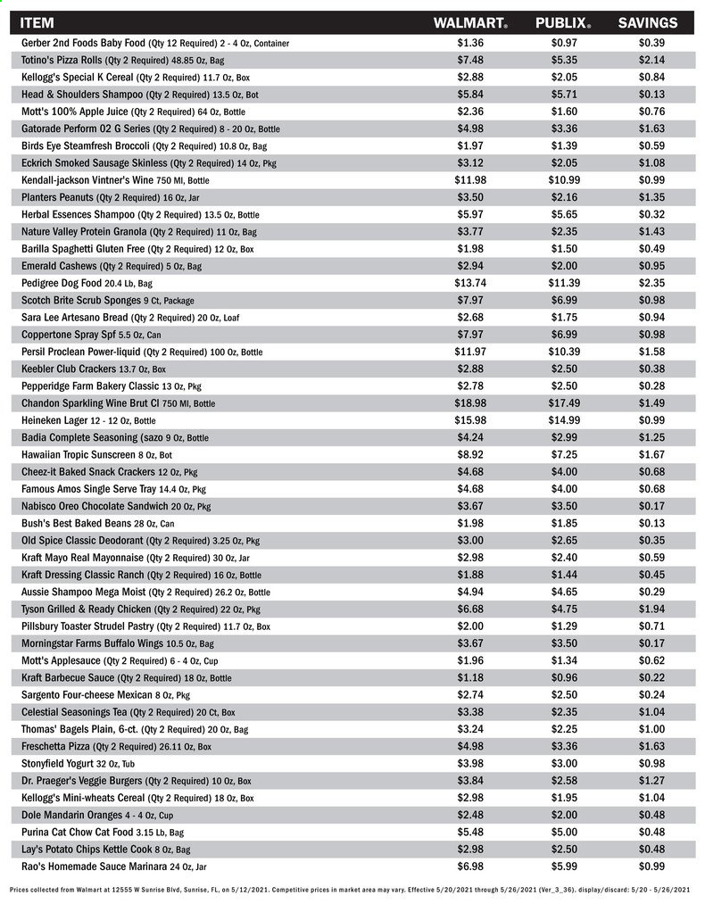 Publix ad - 05/20/2021 - 05/26/2021. Page 2