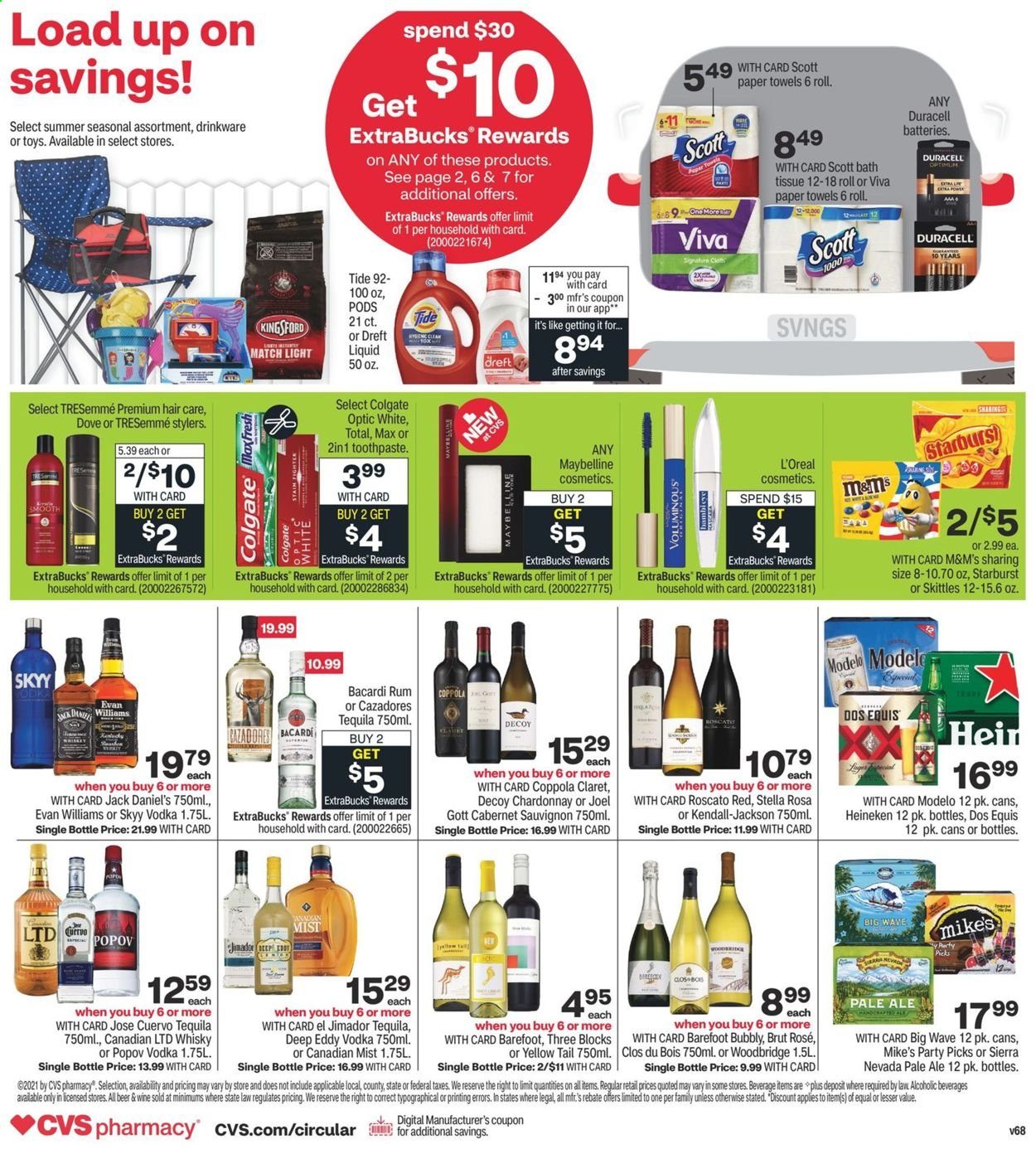 CVS Pharmacy ad - 05/23/2021 - 05/29/2021. Page 2