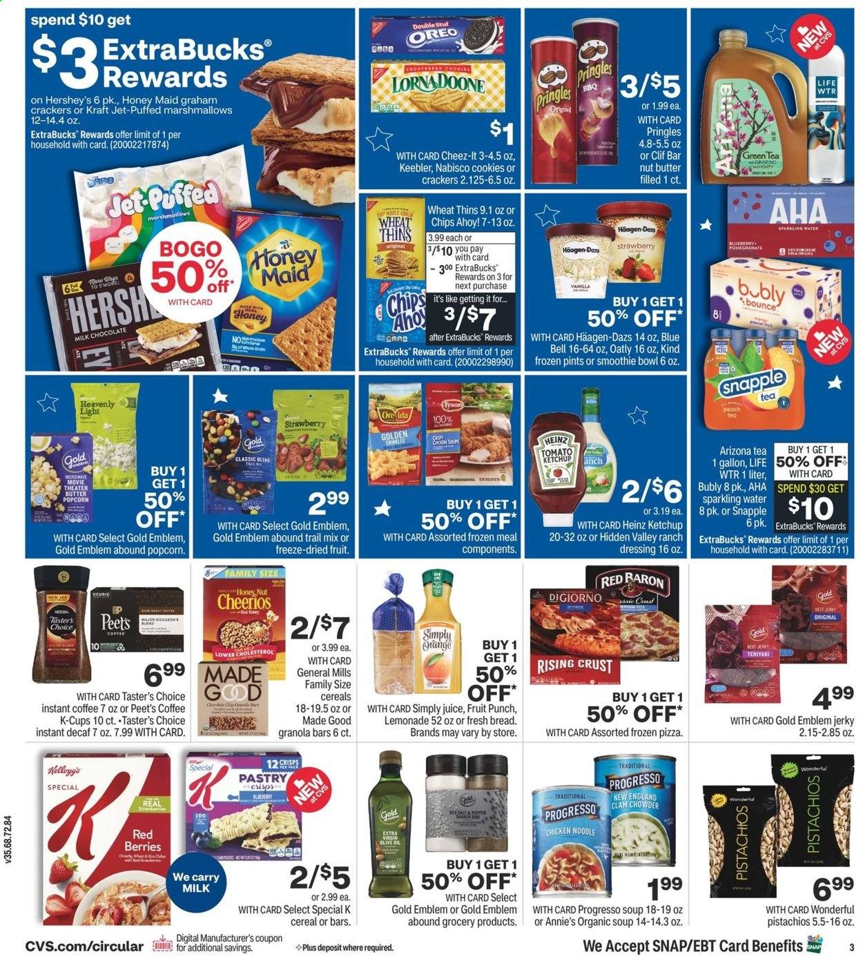 CVS Pharmacy ad - 05/23/2021 - 05/29/2021. Page 5
