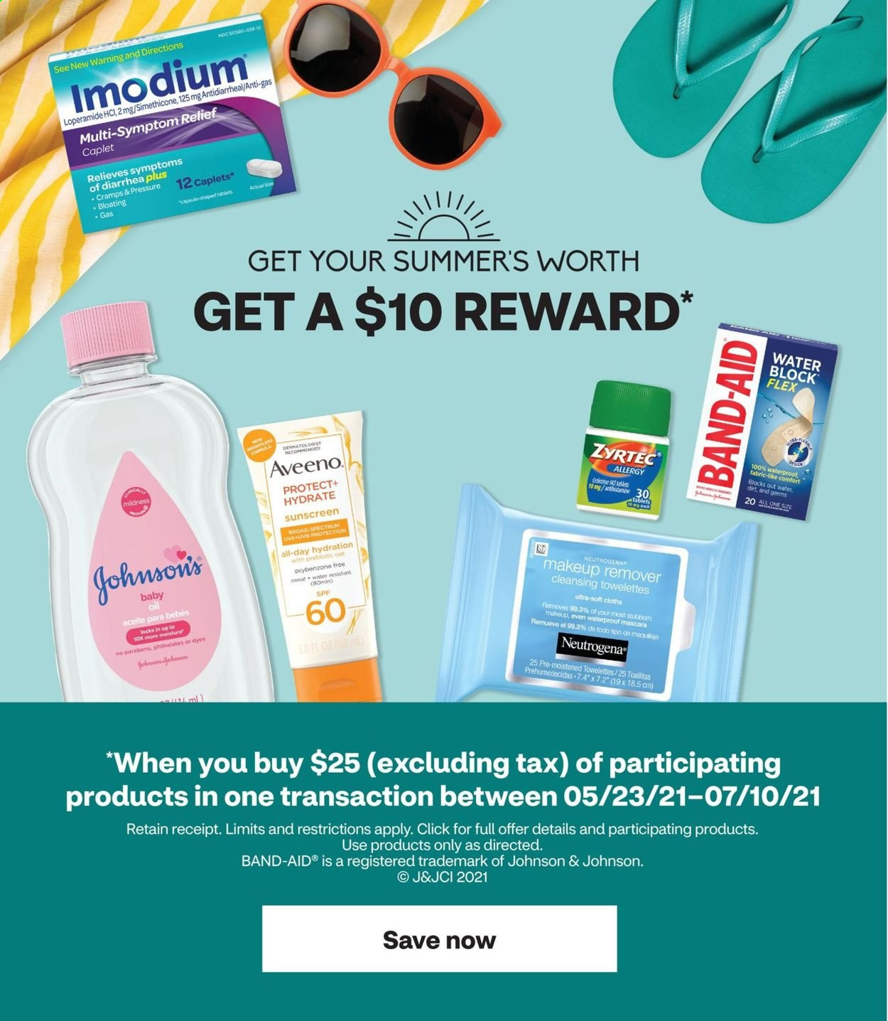 CVS Pharmacy ad - 05/23/2021 - 05/29/2021. Page 12