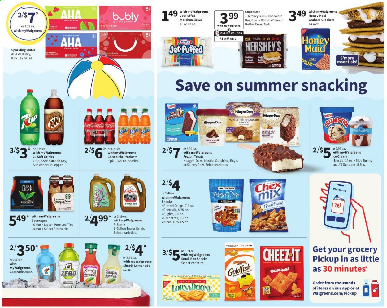 Walgreens ad - 05/30/2021 - 06/05/2021. Page 4