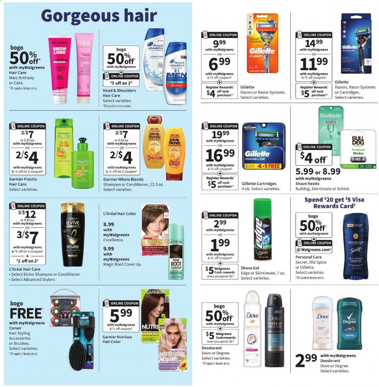 Walgreens ad - 05/30/2021 - 06/05/2021. Page 11