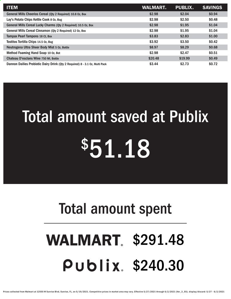 Publix ad - 05/27/2021 - 06/02/2021. Page 3