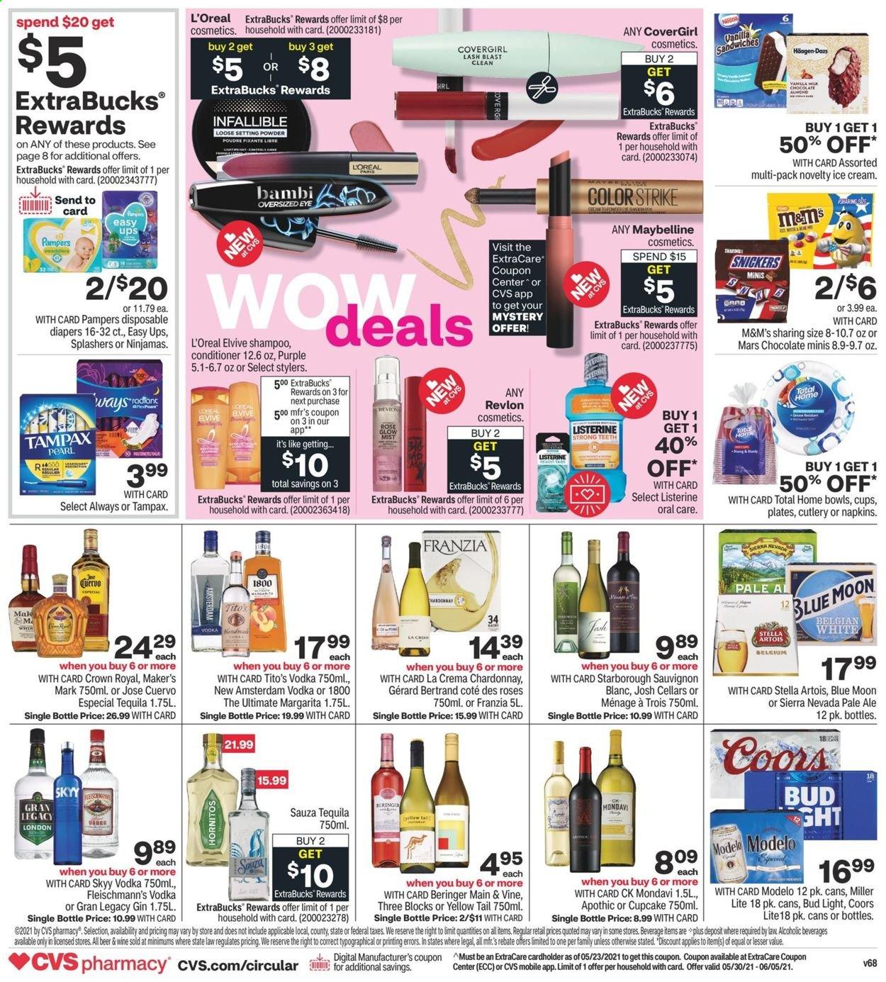 CVS Pharmacy ad - 05/30/2021 - 06/05/2021. Page 2