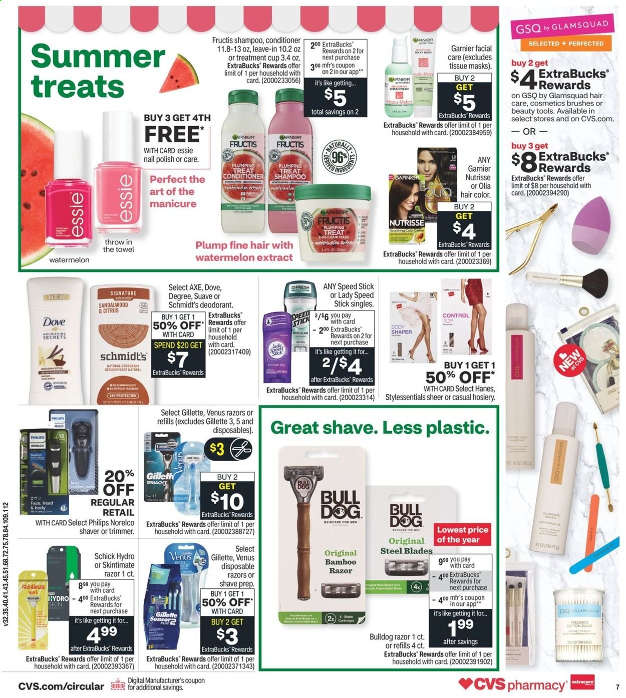 CVS Pharmacy ad - 05/30/2021 - 06/05/2021. Page 10