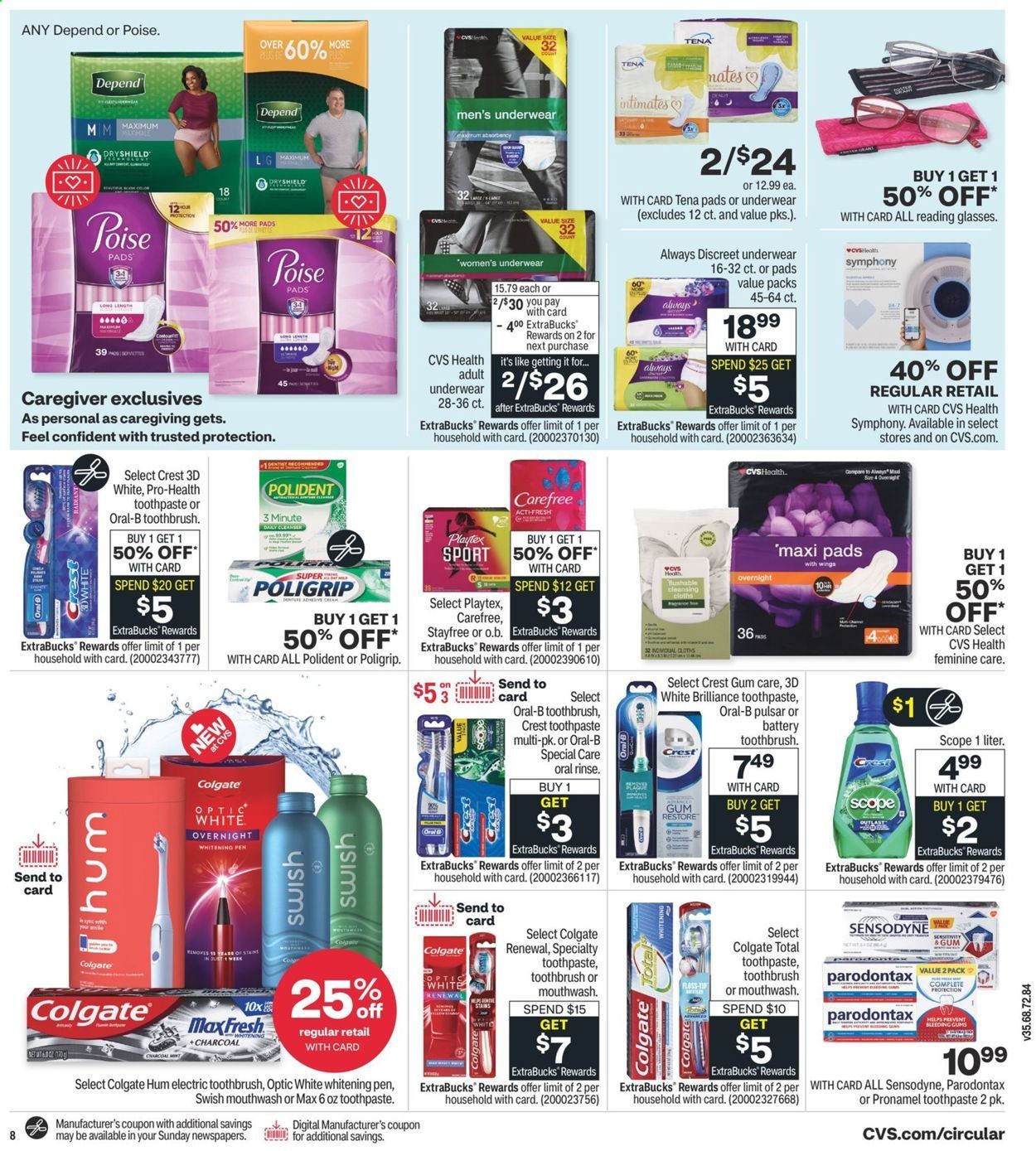 CVS Pharmacy ad - 05/30/2021 - 06/05/2021. Page 11