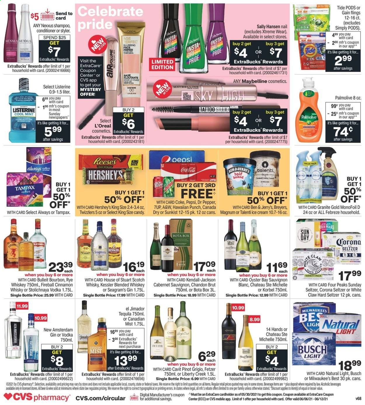CVS Pharmacy ad - 06/06/2021 - 06/12/2021. Page 2