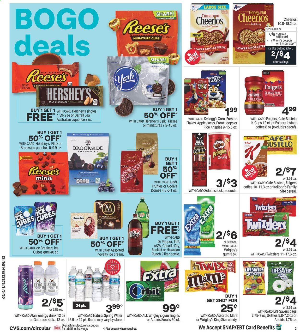 CVS Pharmacy ad - 06/13/2021 - 06/19/2021. Page 4