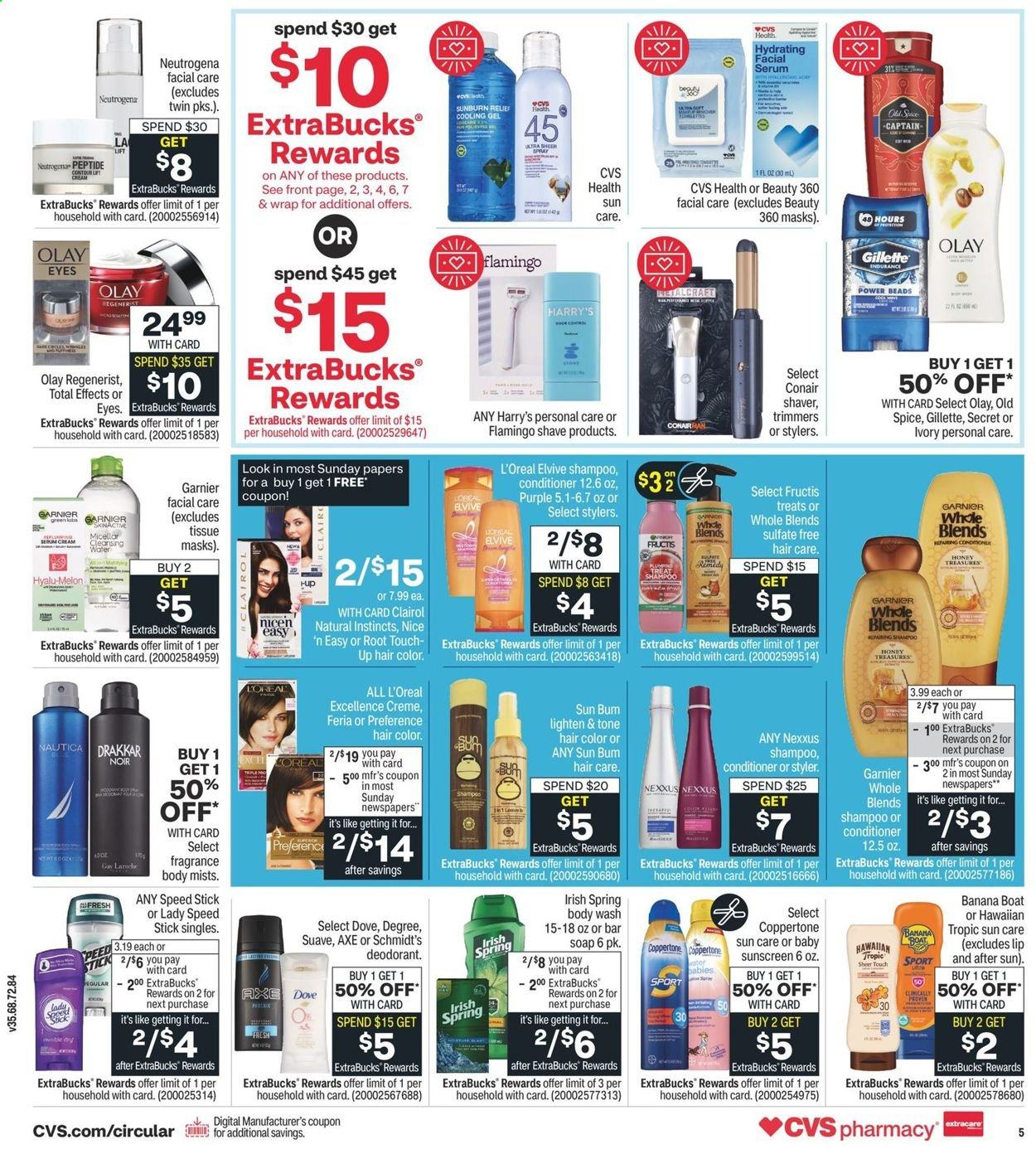 CVS Pharmacy ad - 06/13/2021 - 06/19/2021. Page 6