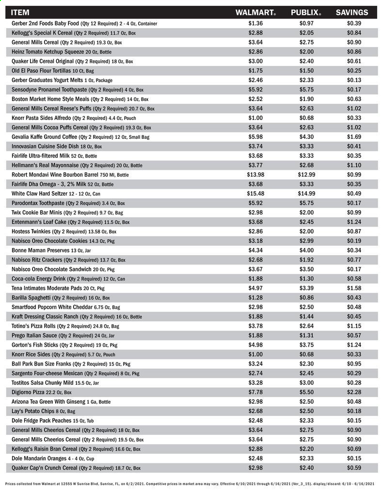 Publix ad - 06/10/2021 - 06/16/2021. Page 2