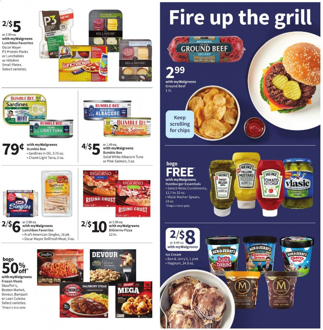 Walgreens ad - 06/20/2021 - 06/26/2021. Page 5