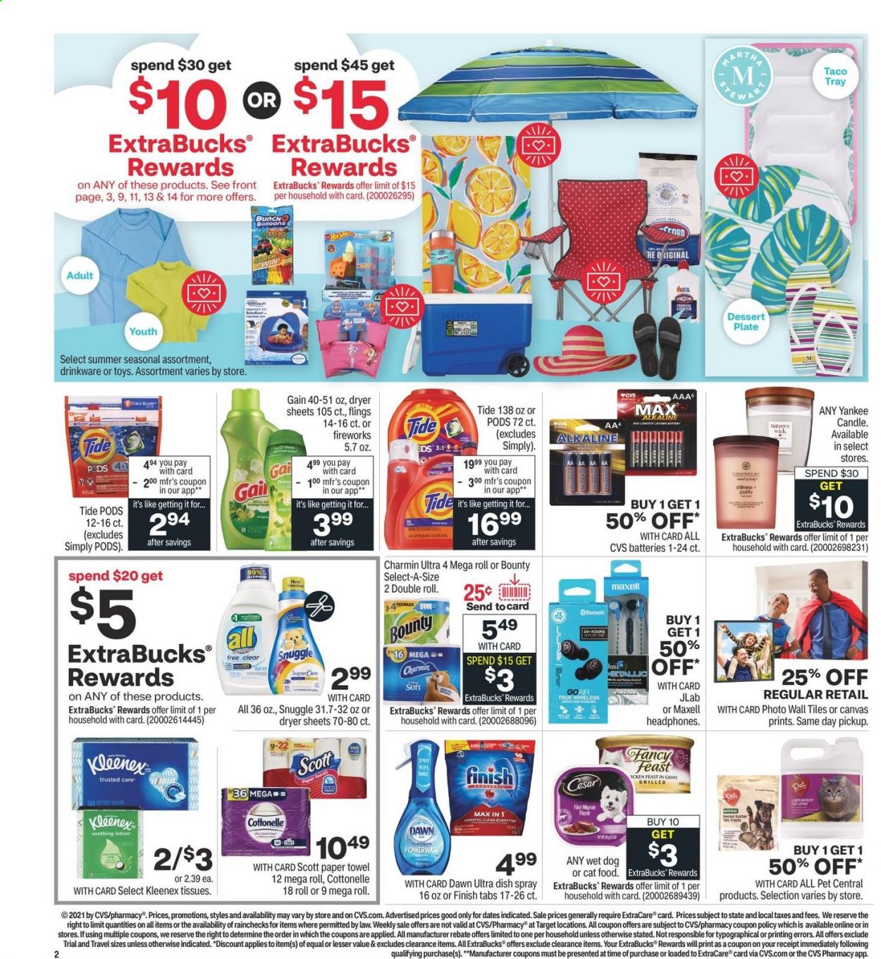 CVS Pharmacy ad - 06/20/2021 - 06/26/2021. Page 3