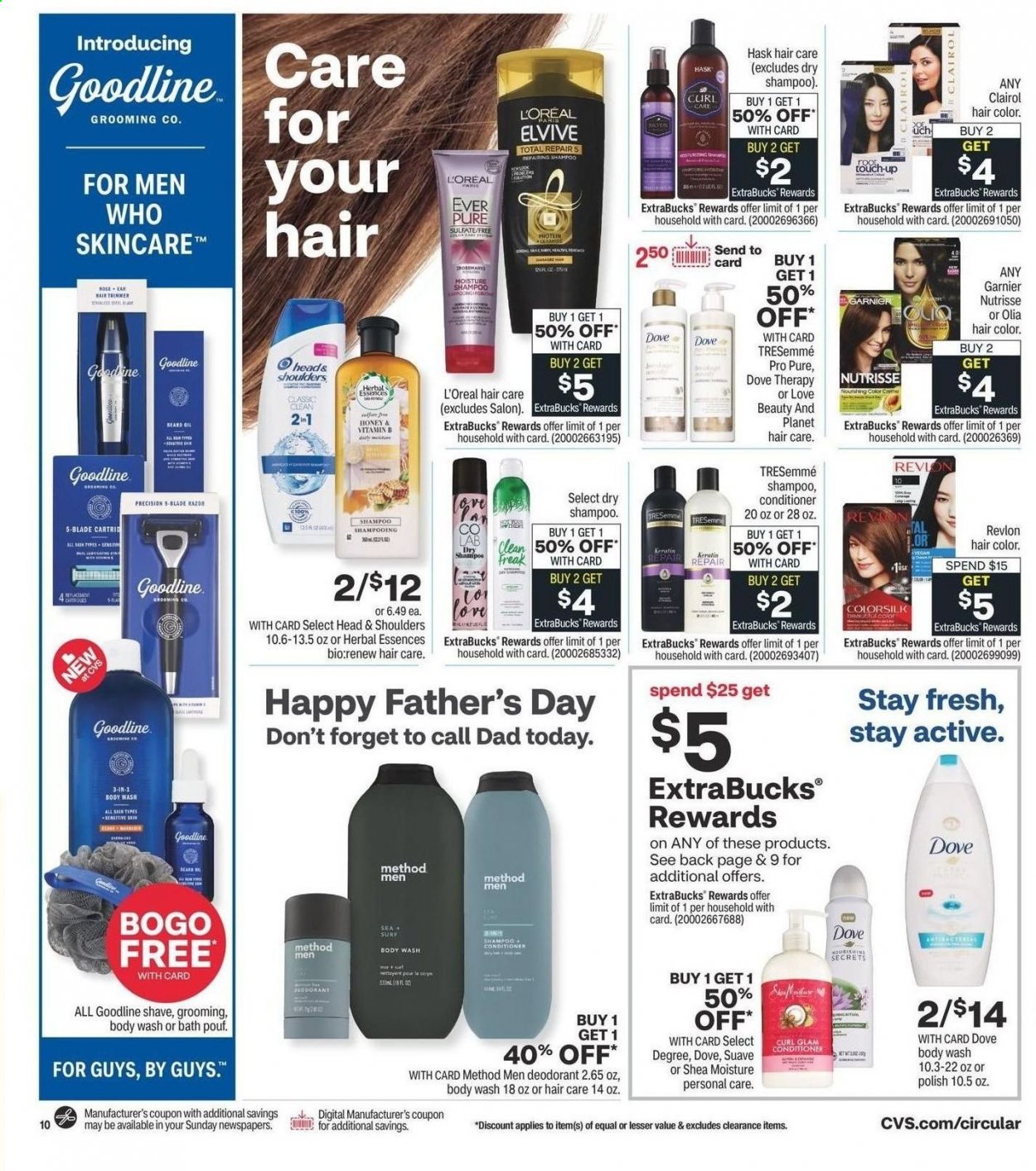 CVS Pharmacy ad - 06/20/2021 - 06/26/2021. Page 14