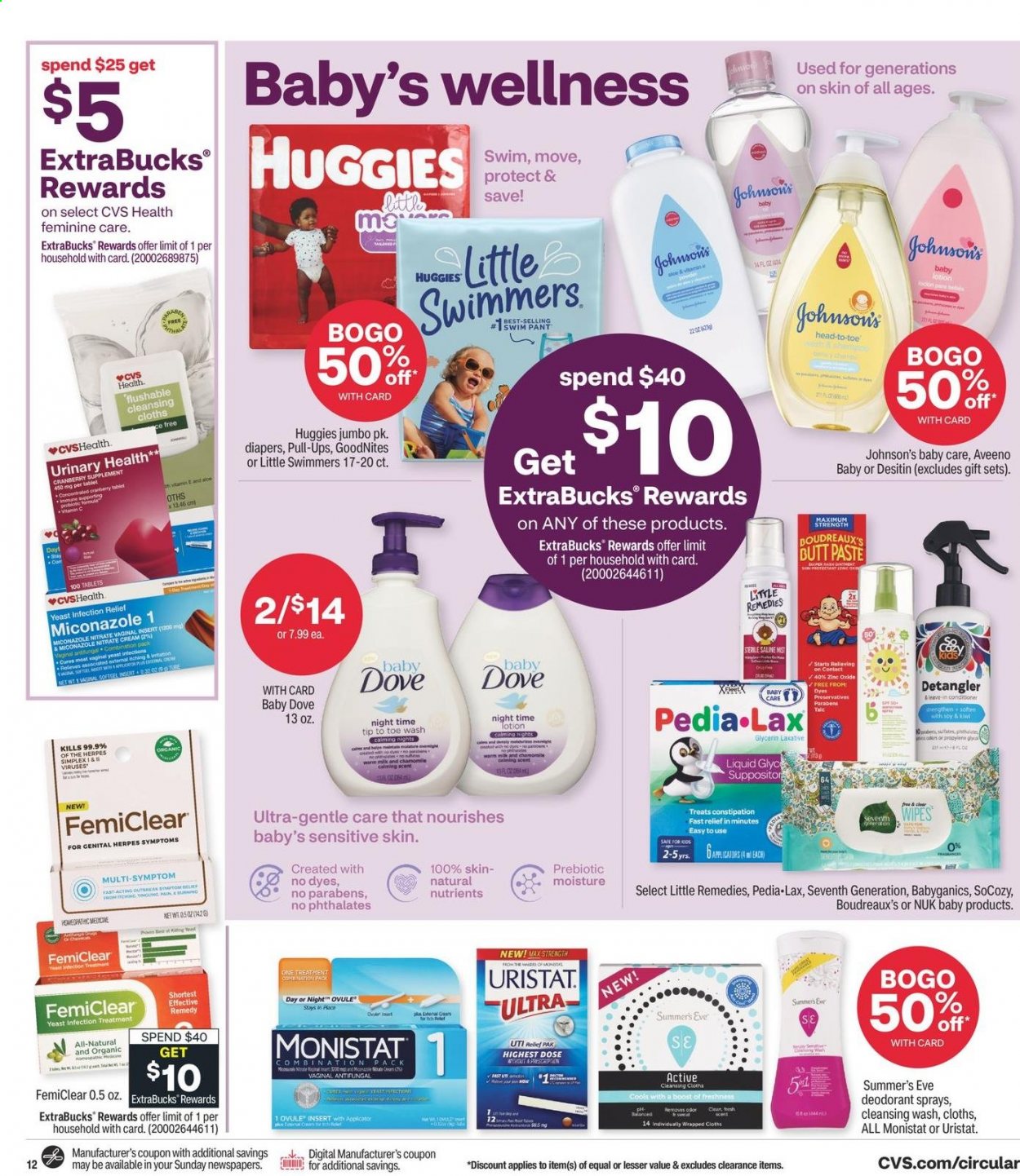 CVS Pharmacy ad - 06/20/2021 - 06/26/2021. Page 16