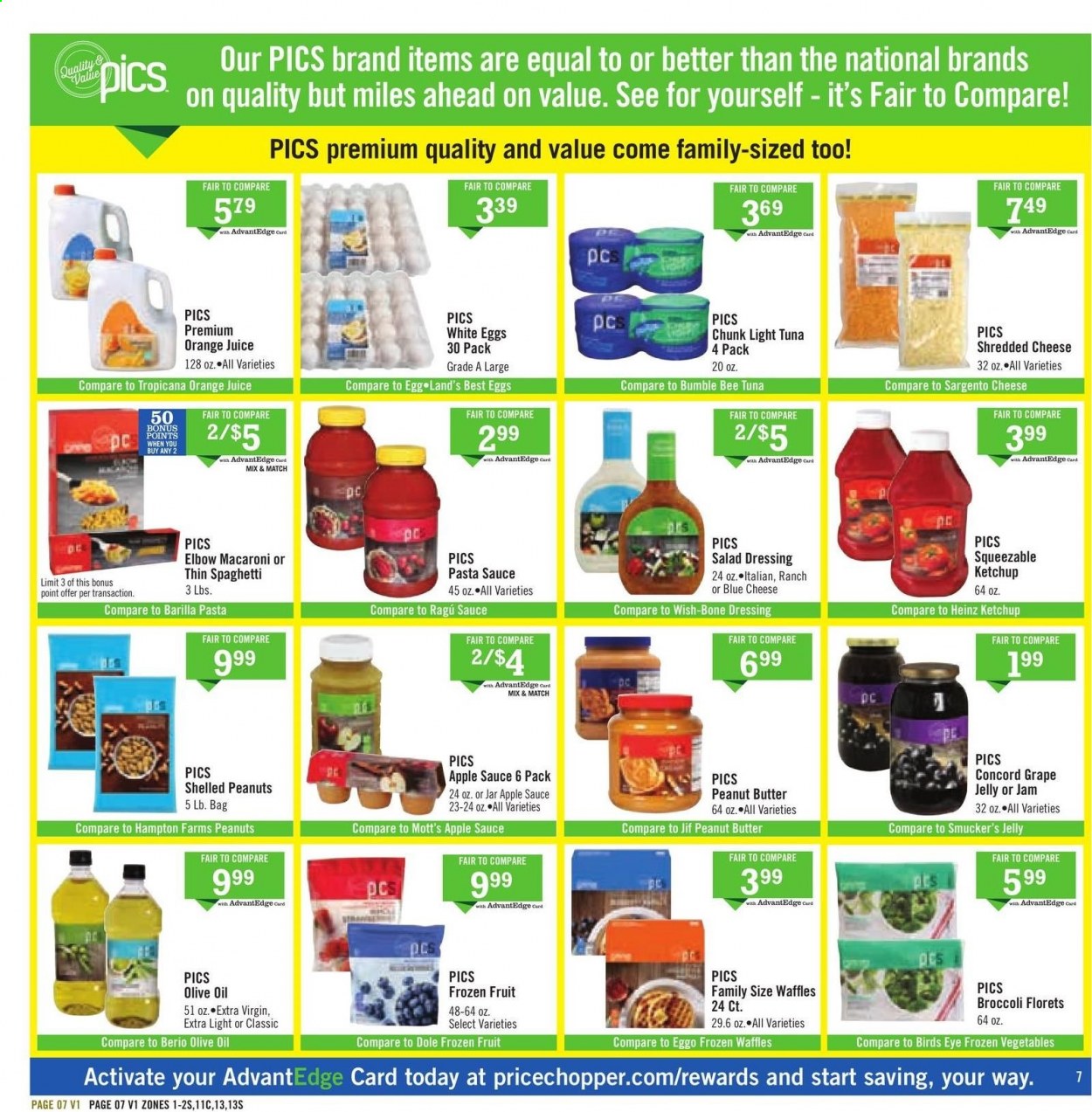 Price Chopper ad - 06/20/2021 - 06/26/2021. Page 7