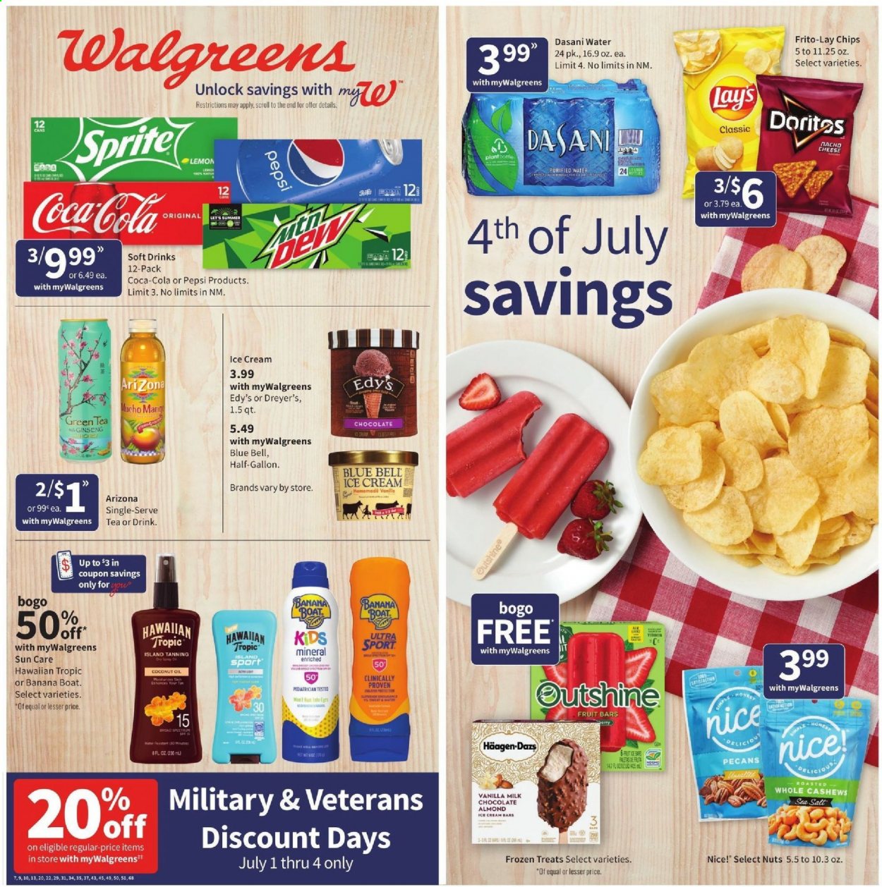 thumbnail - Walgreens Flyer - 06/27/2021 - 07/03/2021 - Sales products - ice cream, ice cream bars, Häagen-Dazs, Blue Bell, Lay’s, Frito-Lay, Nice!, cashews, pecans, Coca-Cola, Sprite, Pepsi, soft drink, AriZona, purified water, green tea, tea, coconut oil, ginseng, Spectrum. Page 1.