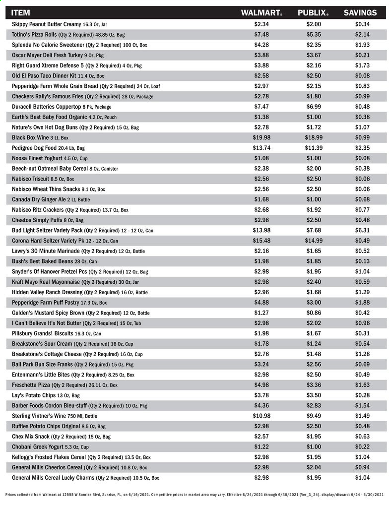 Publix ad - 06/24/2021 - 06/30/2021. Page 2