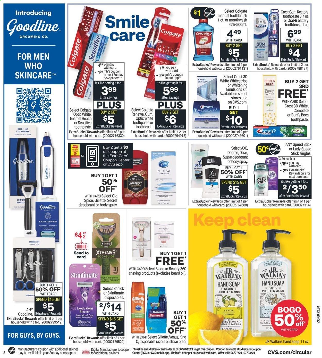 CVS Pharmacy ad - 06/27/2021 - 07/03/2021. Page 10