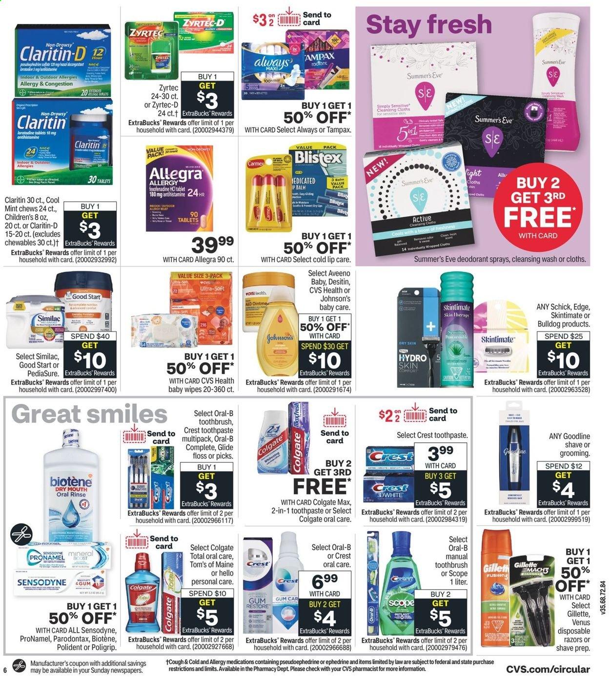 CVS Pharmacy ad - 07/11/2021 - 07/17/2021. Page 9
