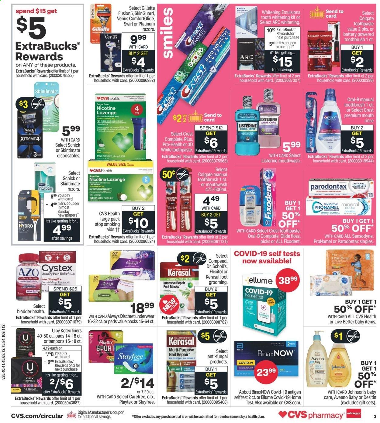 CVS Pharmacy ad - 07/18/2021 - 07/24/2021. Page 6