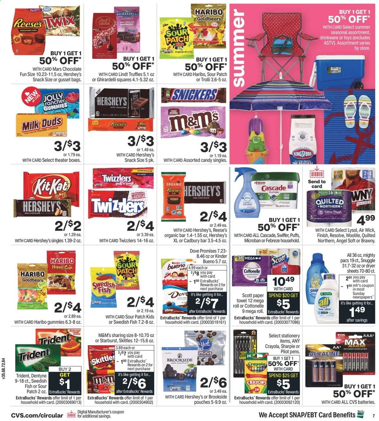CVS Pharmacy ad - 07/18/2021 - 07/24/2021. Page 13