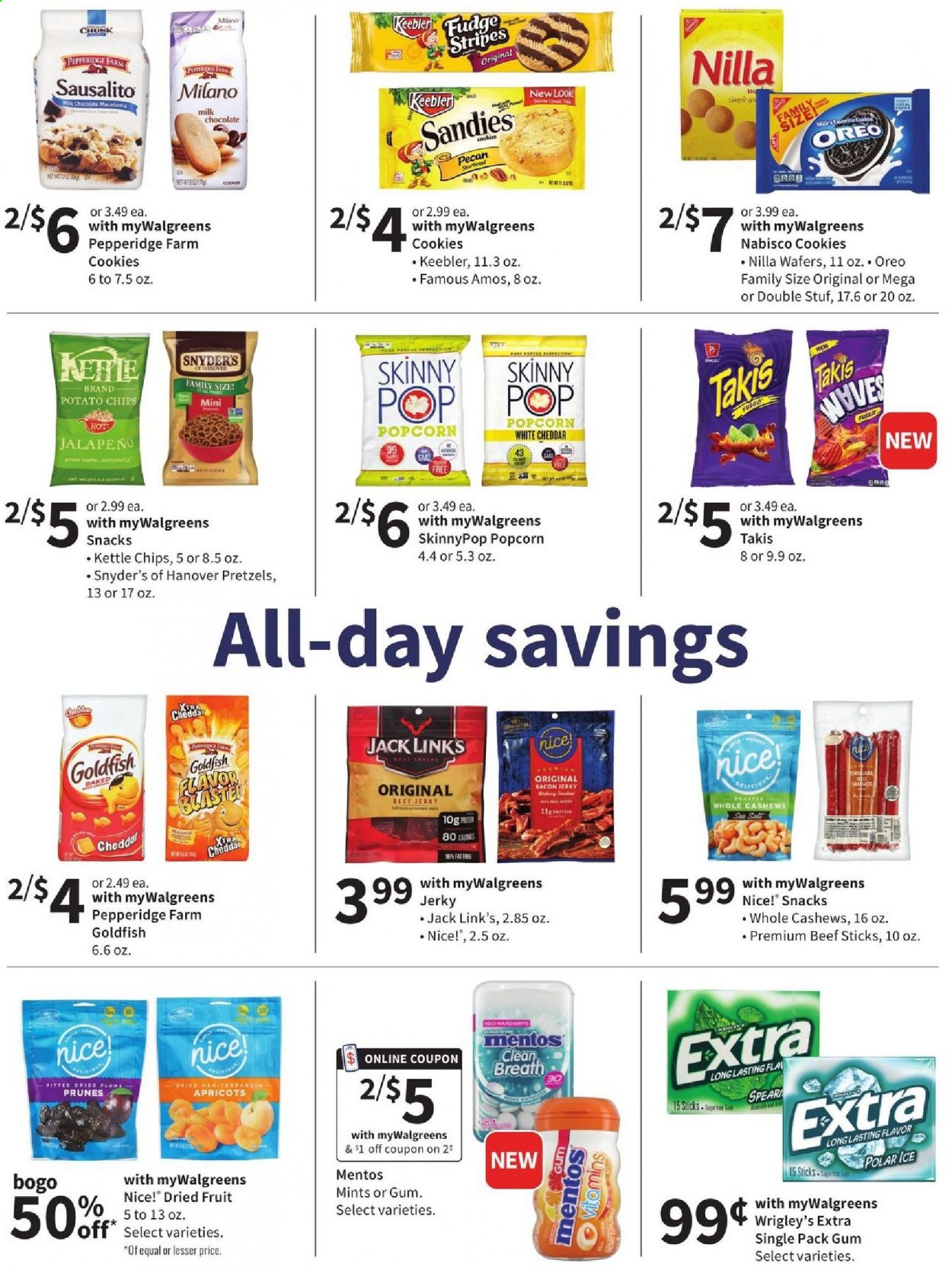 Walgreens ad - 08/01/2021 - 08/07/2021. Page 6