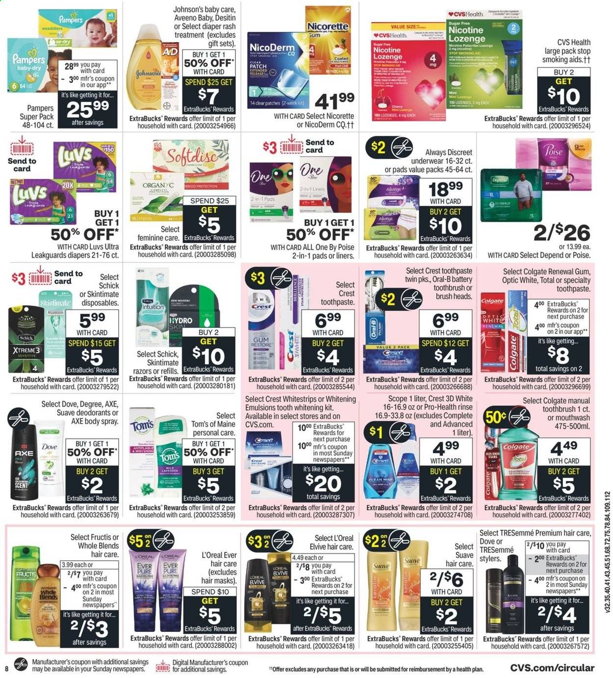 CVS Pharmacy ad - 08/01/2021 - 08/07/2021. Page 10