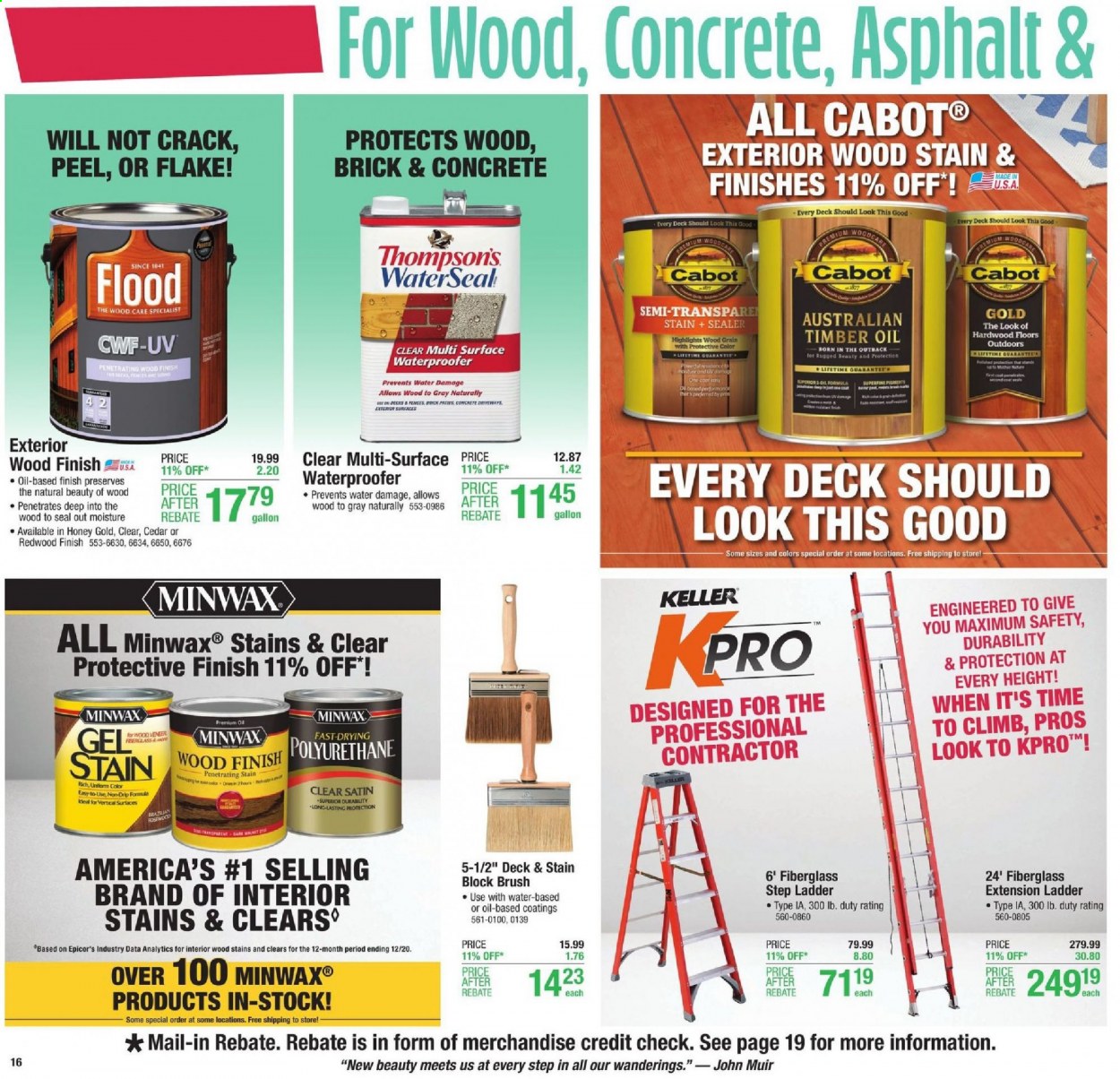 Menards ad - 07/29/2021 - 08/07/2021. Page 20