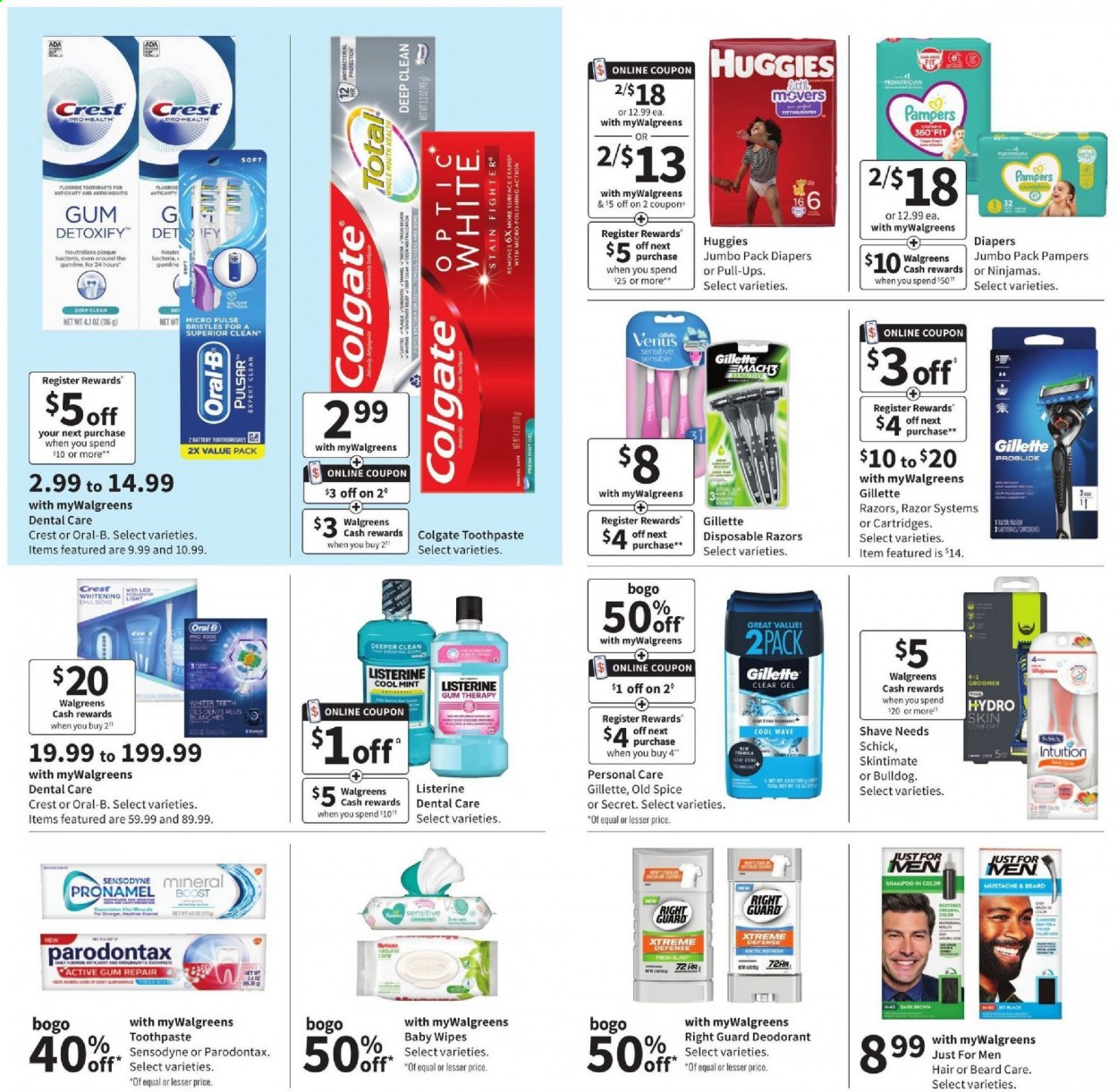 Walgreens ad - 08/08/2021 - 08/14/2021. Page 15