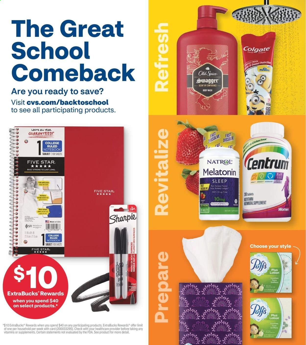 CVS Pharmacy ad - 08/08/2021 - 08/14/2021. Page 7
