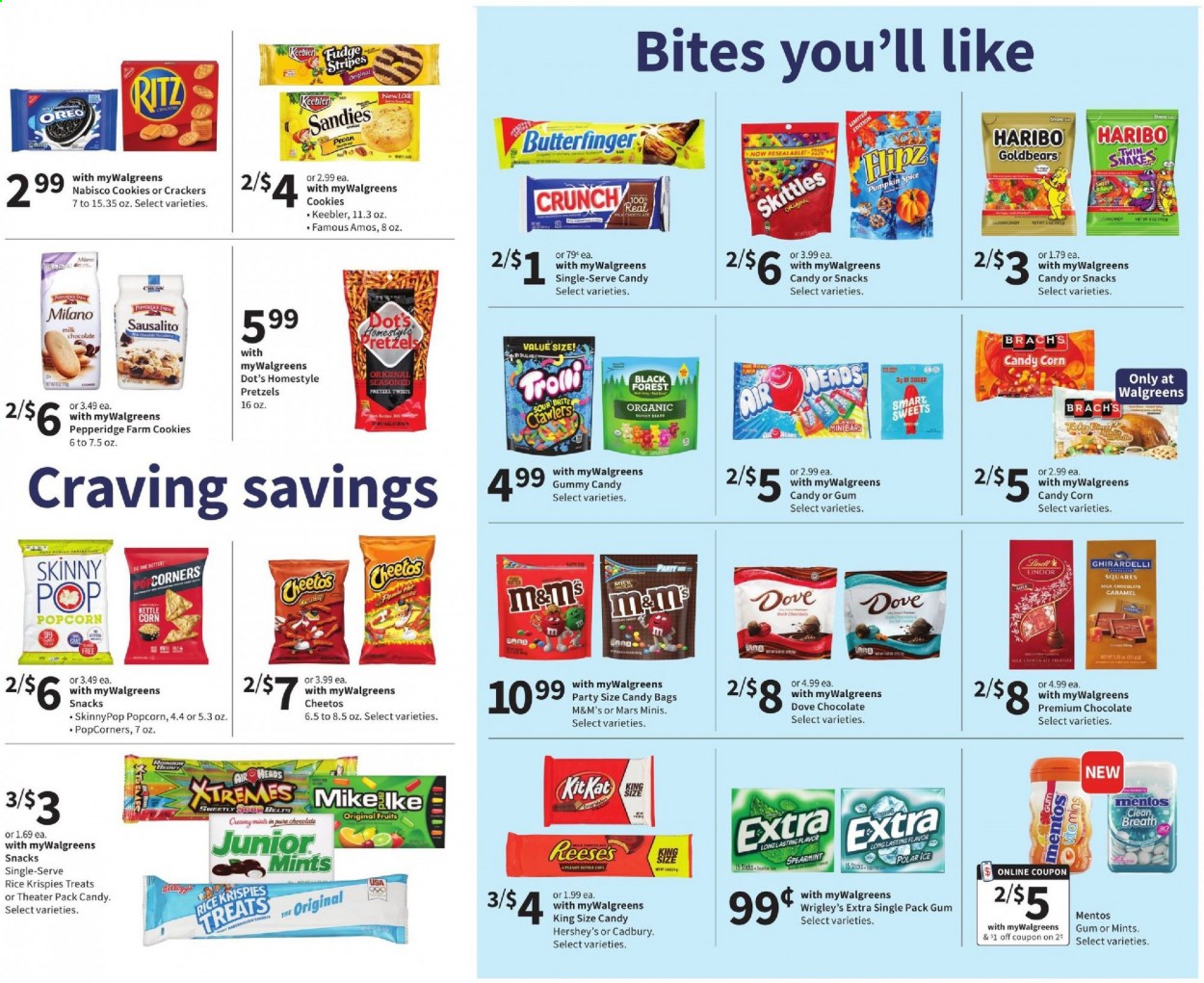Walgreens ad - 08/15/2021 - 08/21/2021. Page 5