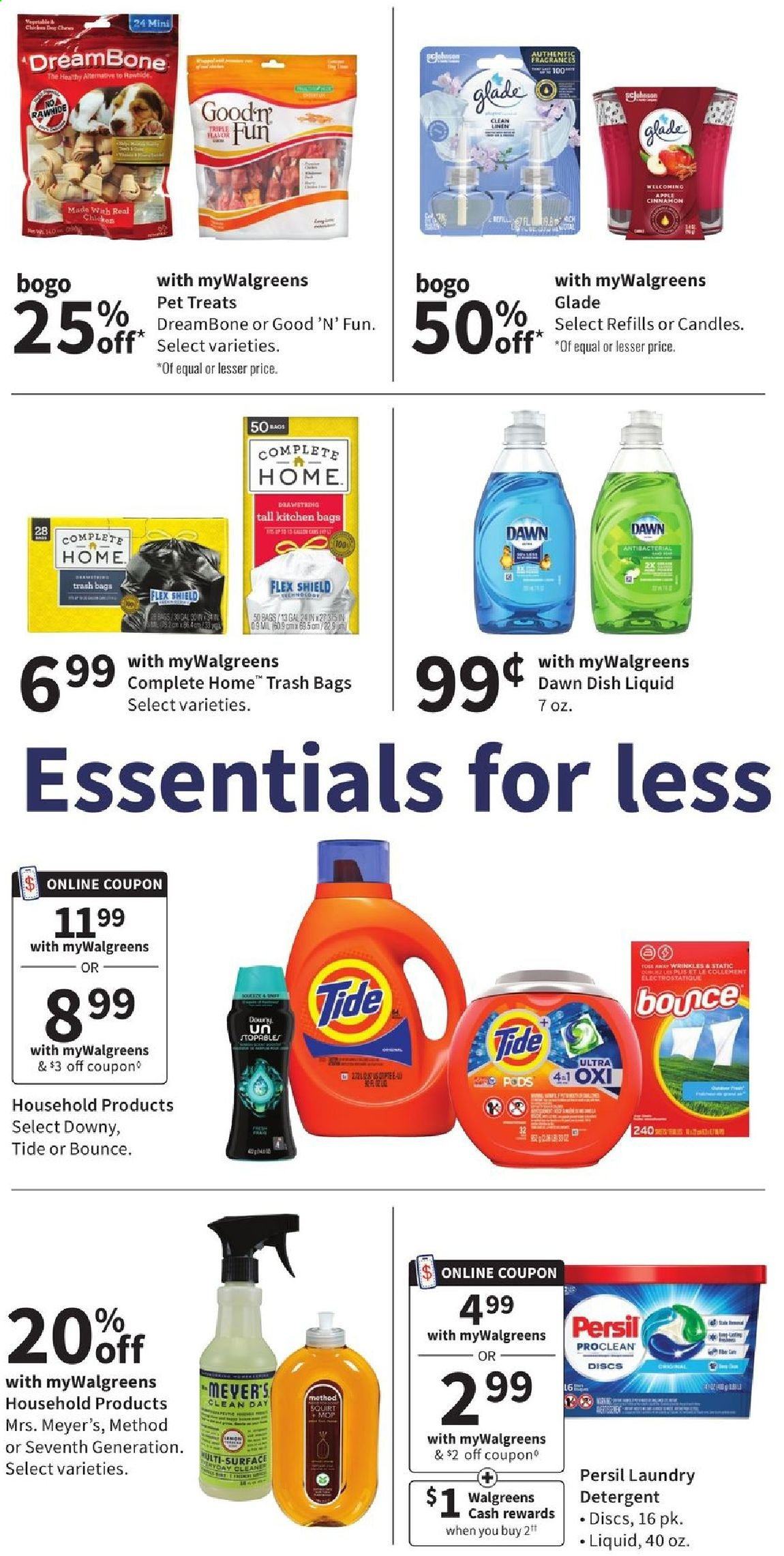 Walgreens ad - 08/15/2021 - 08/21/2021. Page 6