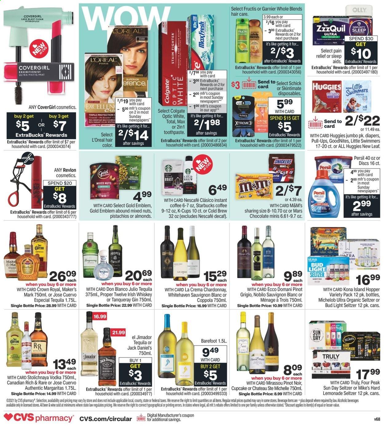 CVS Pharmacy ad - 08/15/2021 - 08/21/2021. Page 2