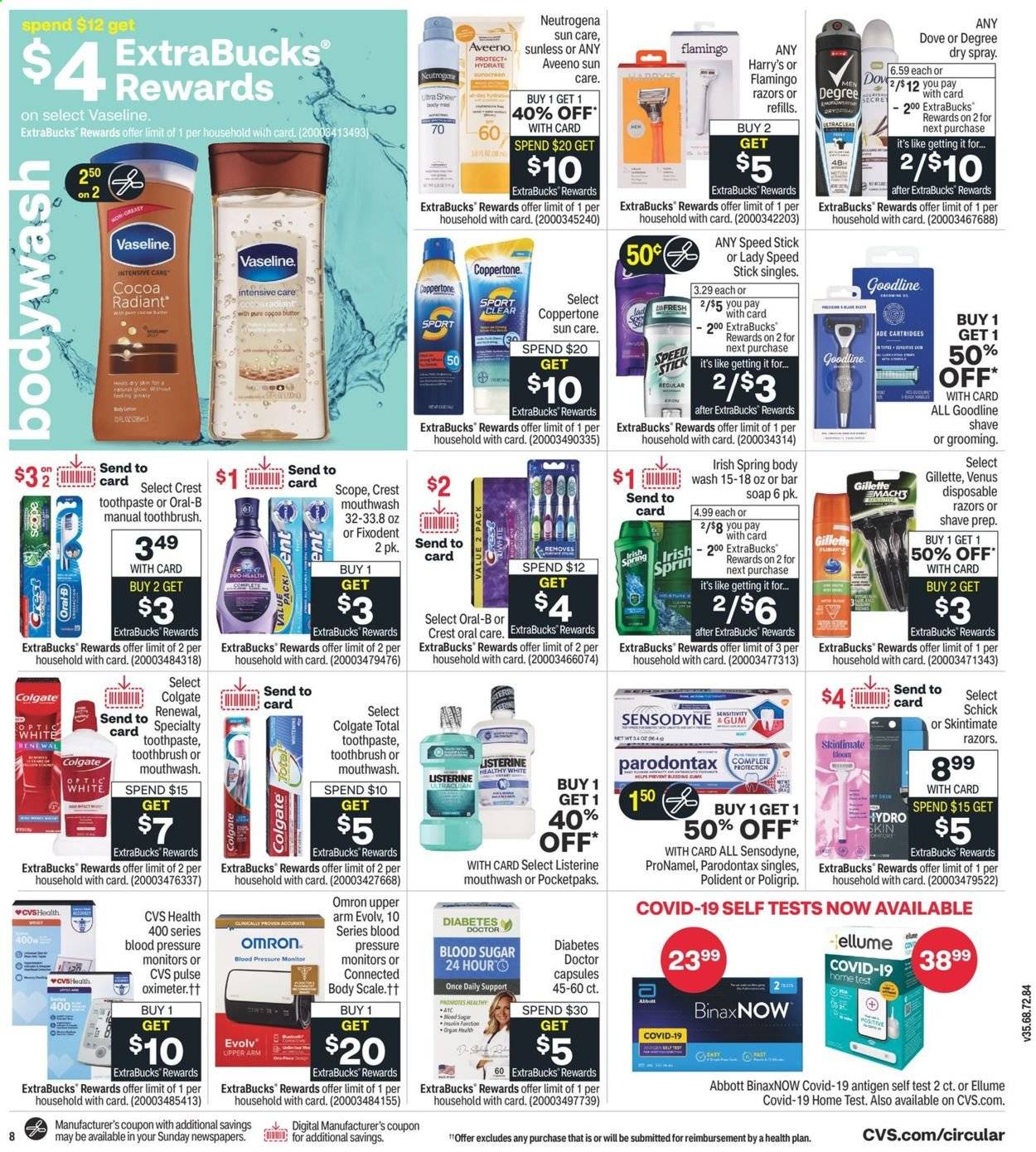 CVS Pharmacy ad - 08/15/2021 - 08/21/2021. Page 10