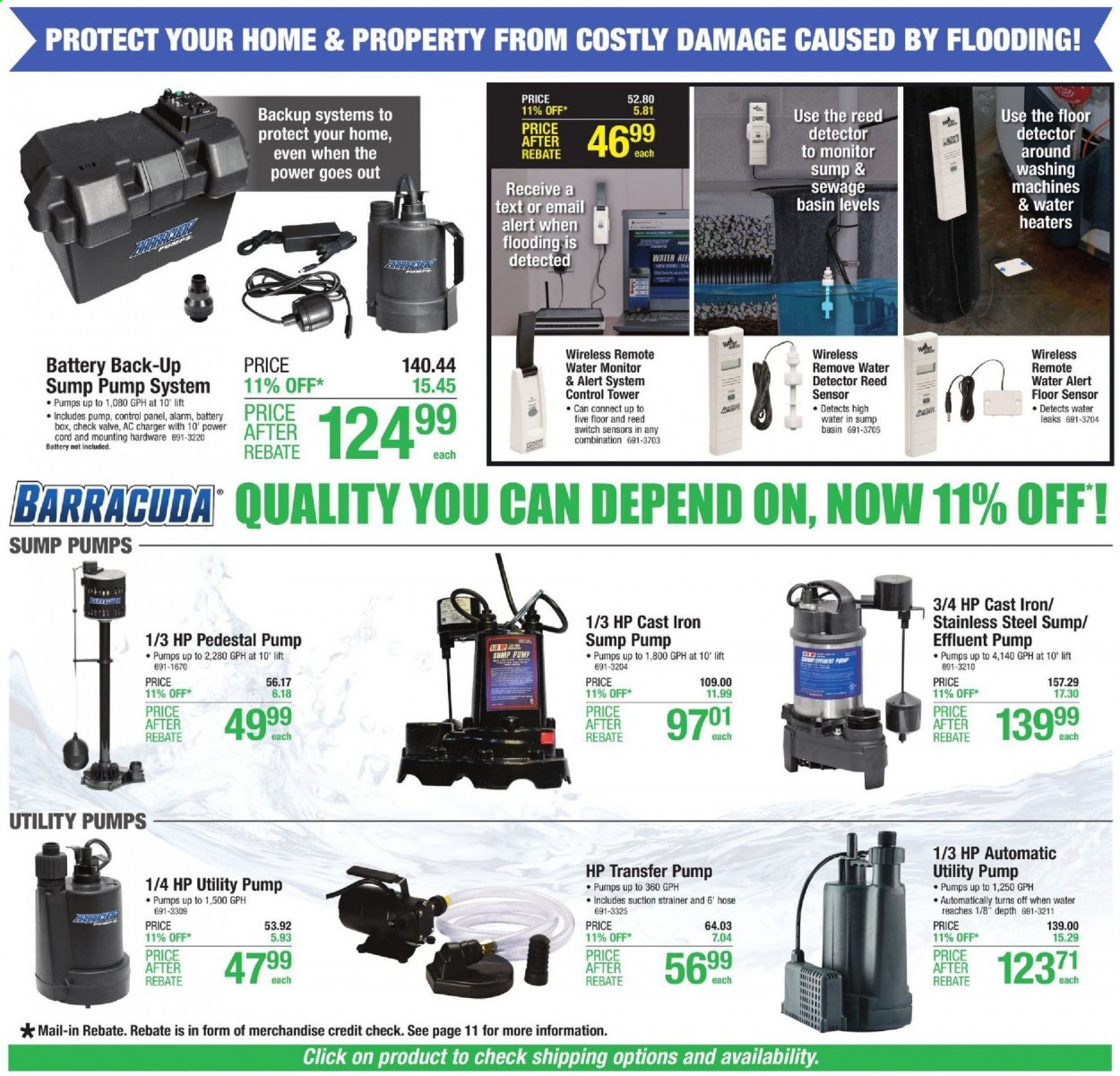 Menards ad - 08/12/2021 - 08/21/2021. Page 18