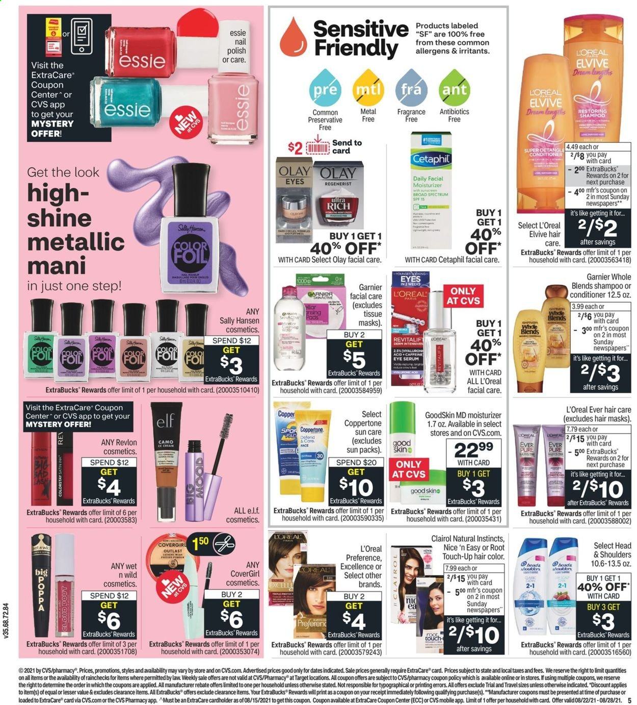 CVS Pharmacy ad - 08/22/2021 - 08/28/2021. Page 6