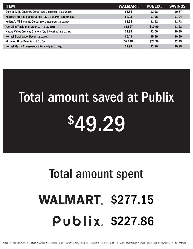 Publix ad - 08/26/2021 - 09/01/2021. Page 3
