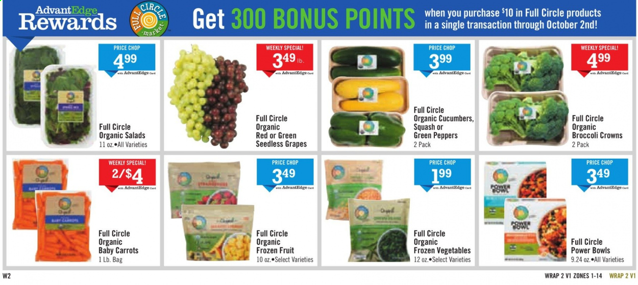 Price Chopper ad - 08/29/2021 - 09/04/2021. Page 18