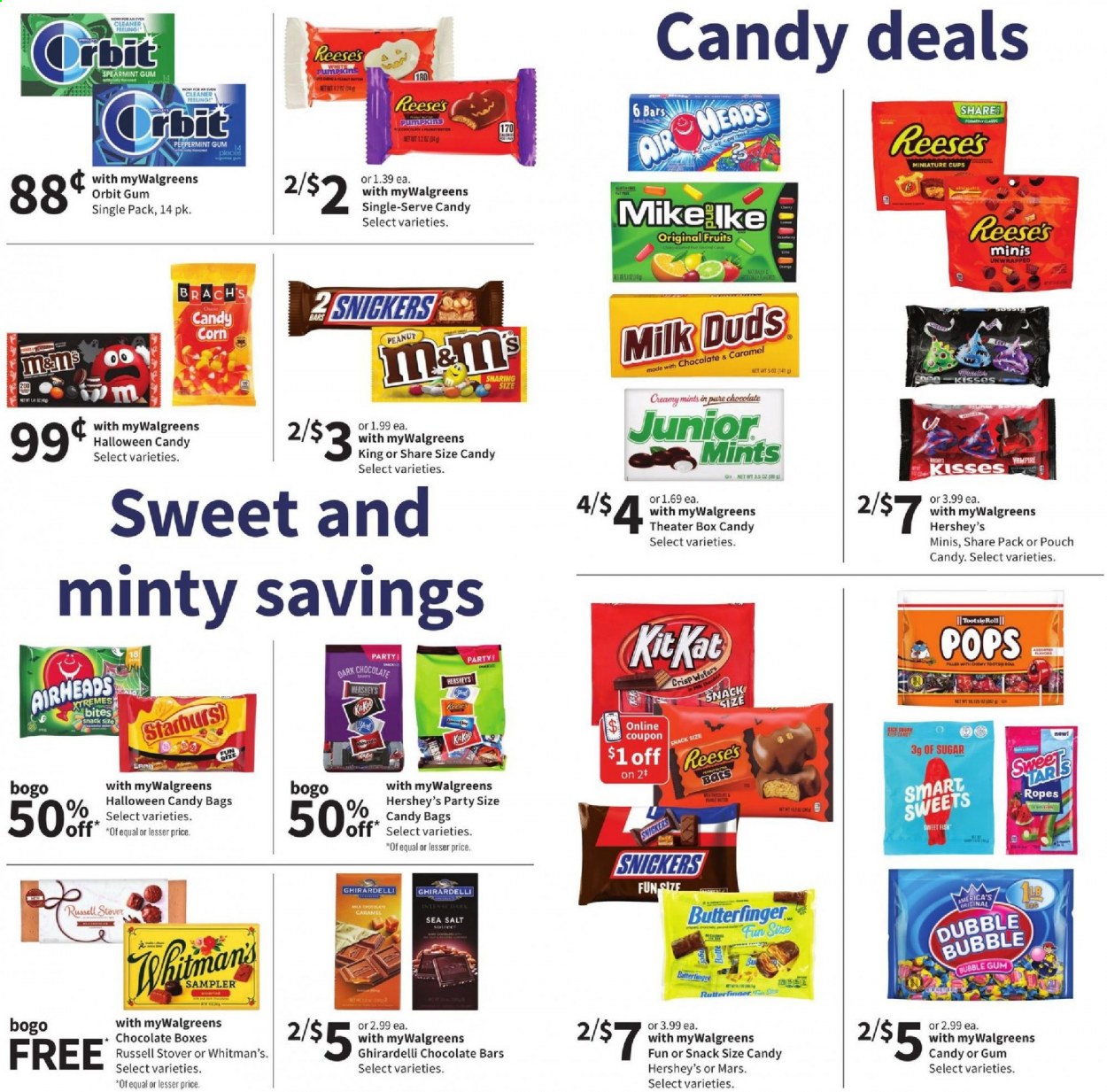 Walgreens ad - 09/05/2021 - 09/11/2021. Page 7