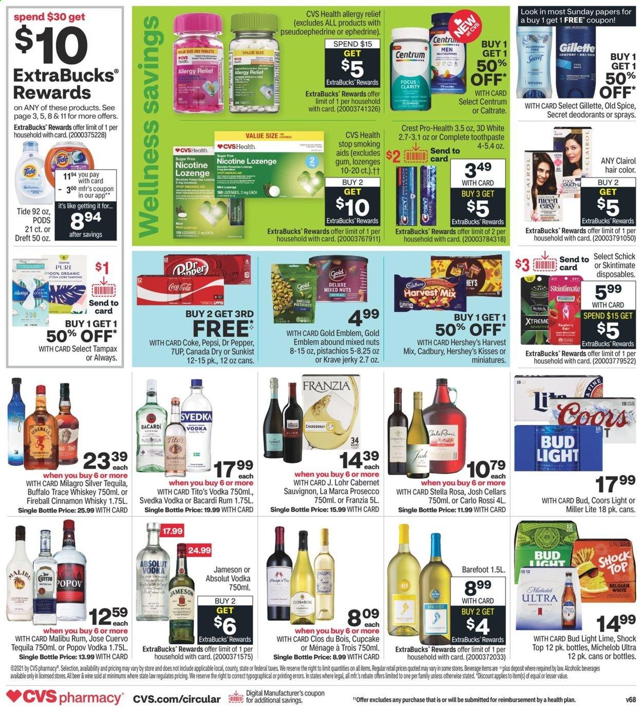 CVS Pharmacy ad - 09/05/2021 - 09/11/2021. Page 2