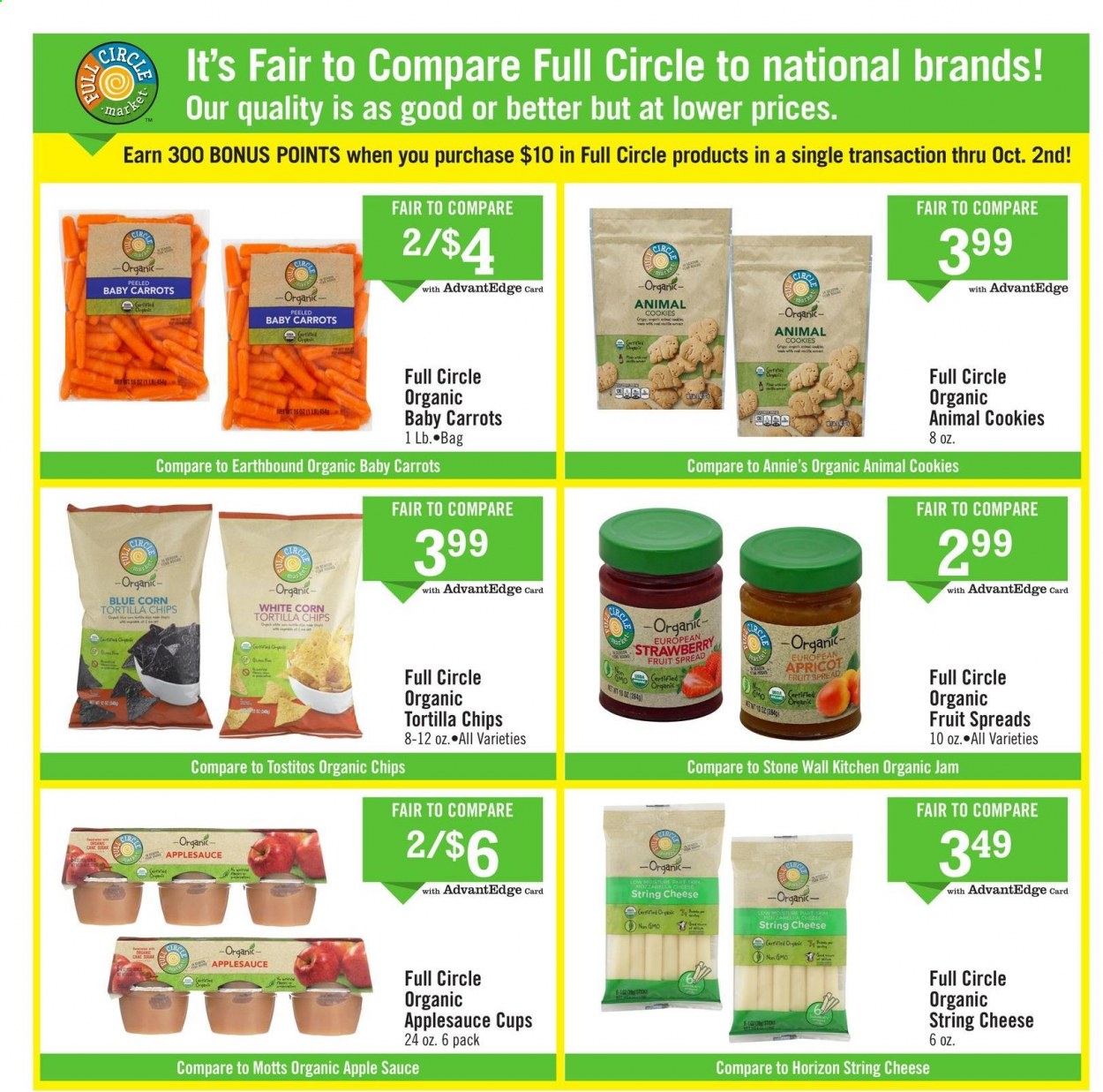 Price Chopper ad - 09/02/2021 - 10/02/2021. Page 1