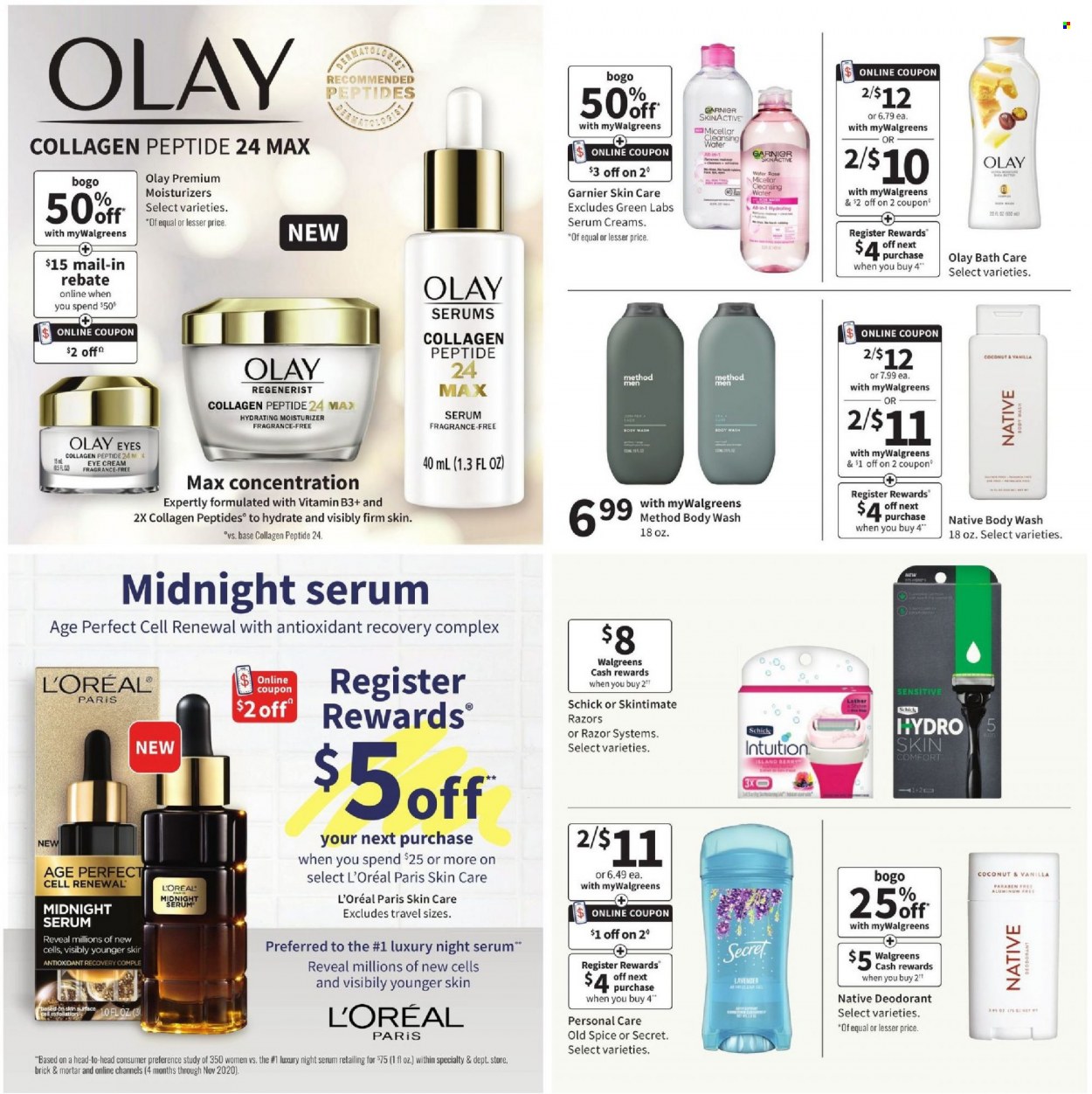 Walgreens ad - 09/12/2021 - 09/18/2021. Page 12