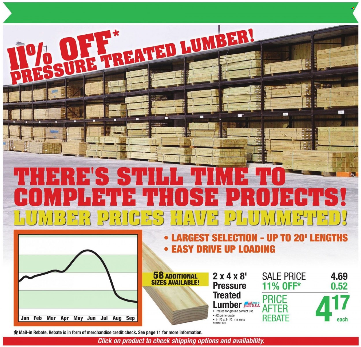Menards ad - 09/16/2021 - 09/25/2021. Page 10