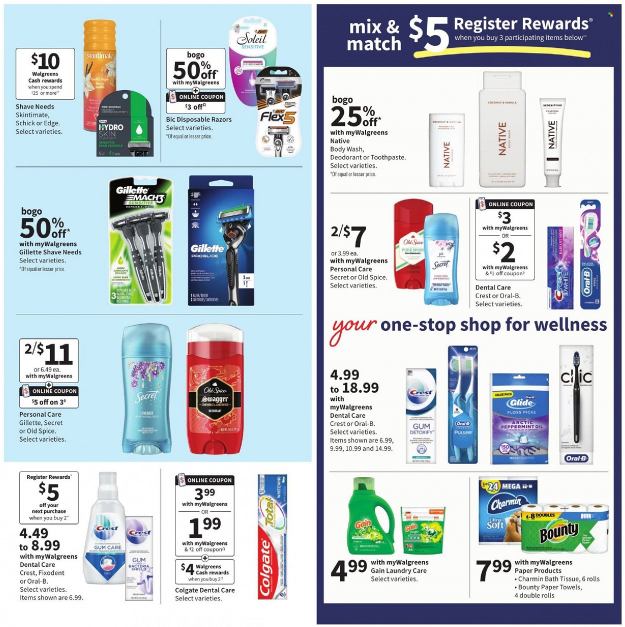 Walgreens ad - 10/03/2021 - 10/09/2021. Page 12