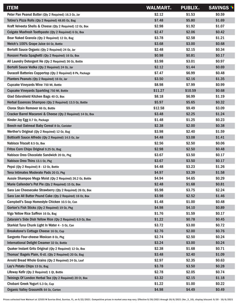 Publix ad - 09/30/2021 - 10/06/2021. Page 2