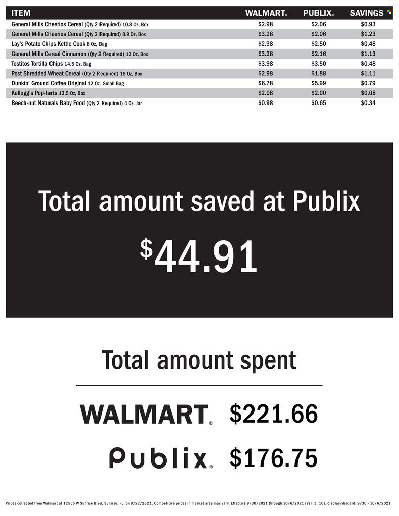 Publix ad - 09/30/2021 - 10/06/2021. Page 3