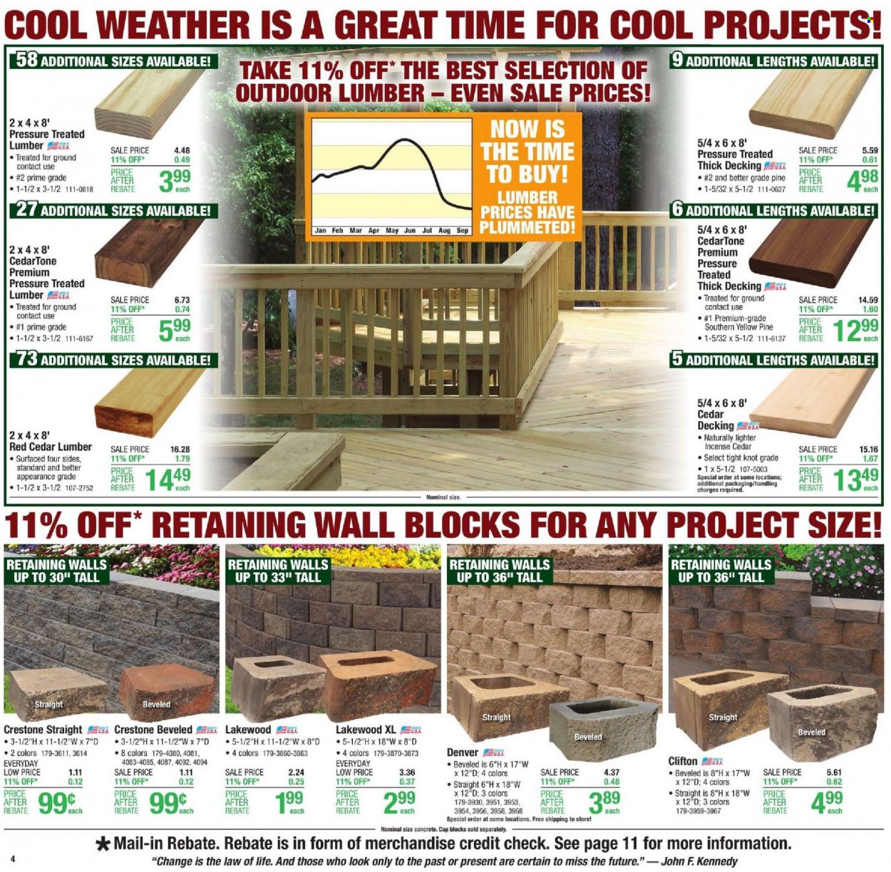 Menards ad - 09/30/2021 - 10/09/2021. Page 5