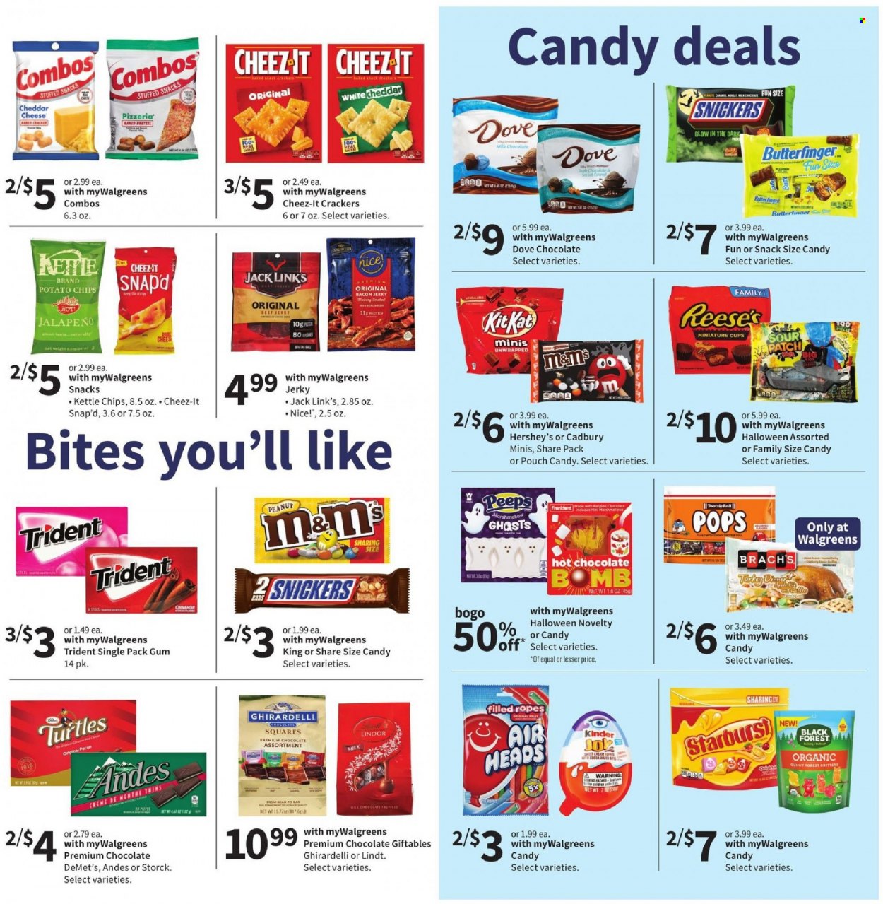 Walgreens ad - 10/10/2021 - 10/16/2021. Page 8