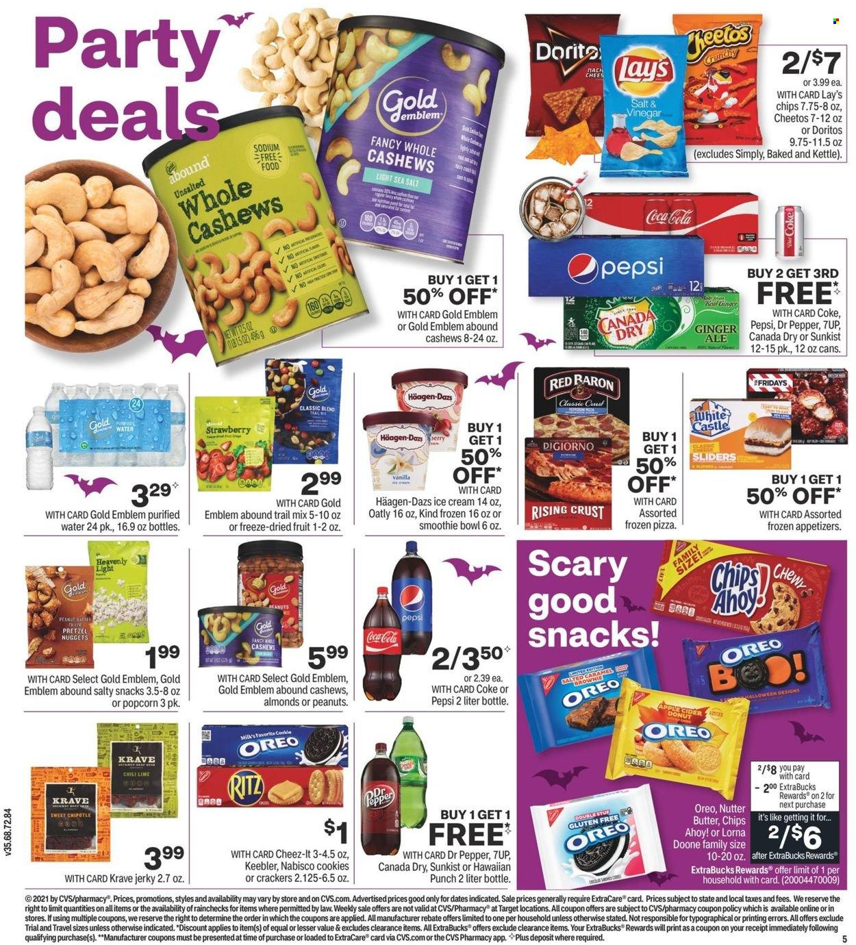 CVS Pharmacy ad - 10/24/2021 - 10/30/2021. Page 7
