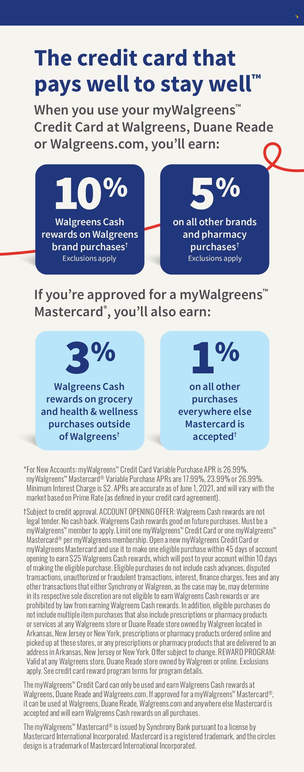 Walgreens ad - 10/24/2021 - 11/27/2021. Page 48